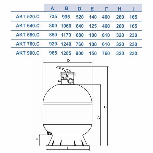 фильтр kripsol artik akт640 (16 м3/ч, d640)