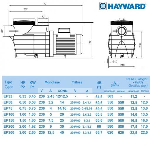 насос hayward sp2507xe113 ep 75 (380в, 11,5 м3/ч, 0.75hp)