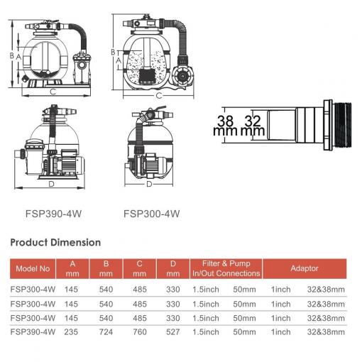 фильтрационная установка emaux fsp300-st33 (4 м3/ч, d300)