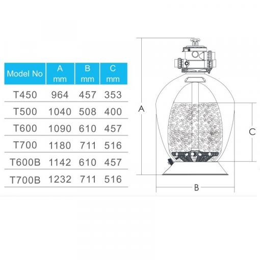 фильтр emaux t700 volumetric (19.5 м3/ч, d711)