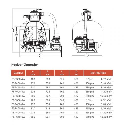 фильтрационная установка emaux fsp350-ss020 (4.32 м3/ч, d350)